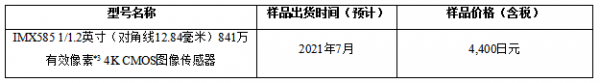 索尼发布安防用4K CMOS图像传感器