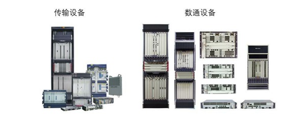 5G推动光通信发展新契机，国产电源如何蓄力？