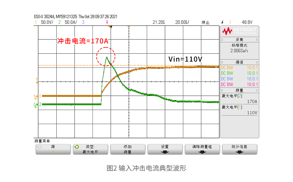 如何有效抑制电源设备的输入冲击电流