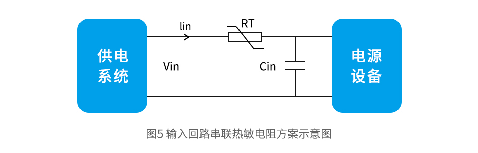 如何有效抑制电源设备的输入冲击电流