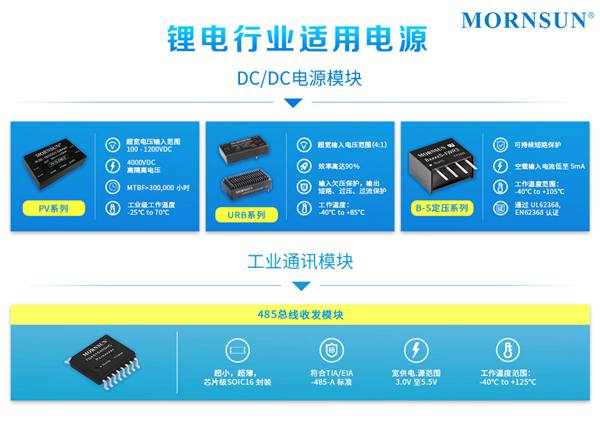 基于完善电源研发平台 金升阳匹配锂电设备的应用需求