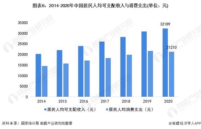 2021年中国安防类智能家居设备市场需求现状及发展前景