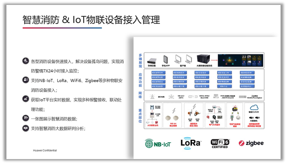 蓝色星际应邀出席华为智慧金融峰会