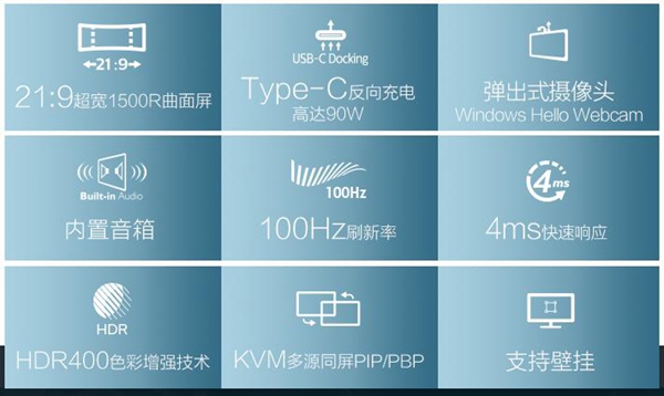 智能时代来临，盘点智慧社区落地 离不开这几样“利器”