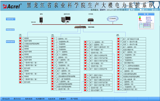 电力监控系统在黑龙江农业科学研究院生产大楼的应用
