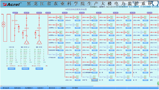 电力监控系统在黑龙江农业科学研究院生产大楼的应用