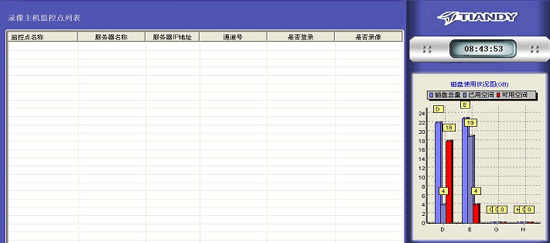 奥帆赛海上赛事网络视频应用案例浅析