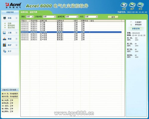 Acrel-6000电气火灾监控在火车站配电系统中的应用