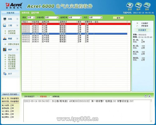 Acrel-6000电气火灾监控在火车站配电系统中的应用