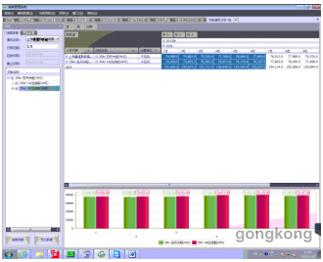 Acrel-5000能源管理系统在上海新虹桥俱乐部项目的应用