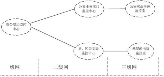 泰州“平安城市”建设解析