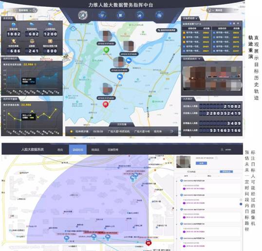 福尔摩斯式“时空推演”看力维人脸大数据系统如何精准追踪目标行为轨迹！