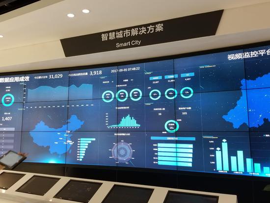 探访海康威视：AI+安防支撑了3000亿元市值？