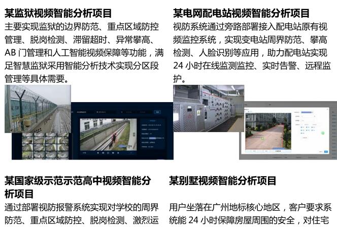 弘度视防报警系统通过深度学习实现智能实时分析