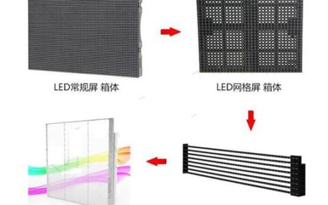 LED透明屏与常规LED显示屏优劣对比分析