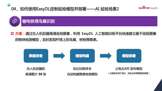 百度大脑“EasyDL经典版”拍了拍你真实的产业应用get了吗？