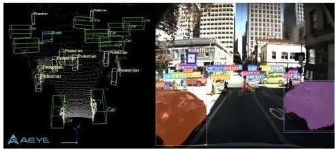 全球首个在自动驾驶汽车传感器上运行的2D/3D感知系统问世