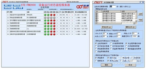 高清视频存储的几大主流技术及存储难题