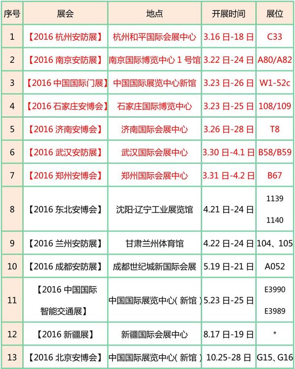 易泊安防盛会精彩呈现 你去看了吗？