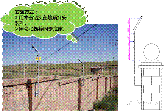 电子围栏安装方式详解之基本安装模式