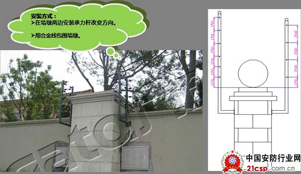 怎样在特殊环境中安装电子围栏？