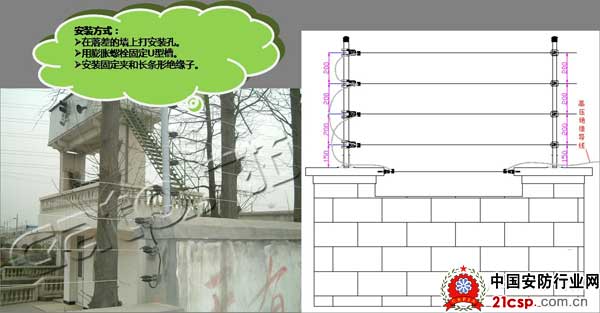 怎样在特殊环境中安装电子围栏？