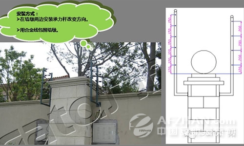 如何正确在特殊环境中安装电子围栏