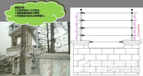 如何正确在特殊环境中安装电子围栏
