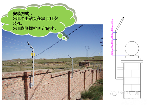 电子围栏安装方式详解