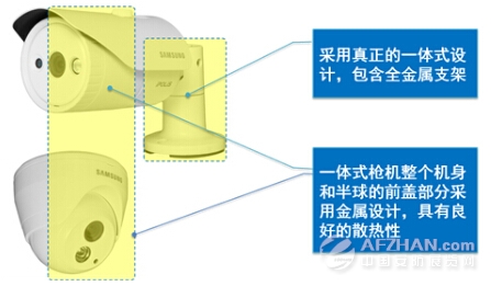 三星E系列网络产品 助力安防问题解决