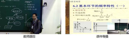 智能视频检索技术在六大领域的应用状况