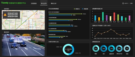 董事长戴林出席世界智能大会圆桌交流论坛天地伟业进军AI大数据