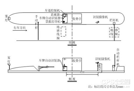 高速公路高清收费站的工程应用