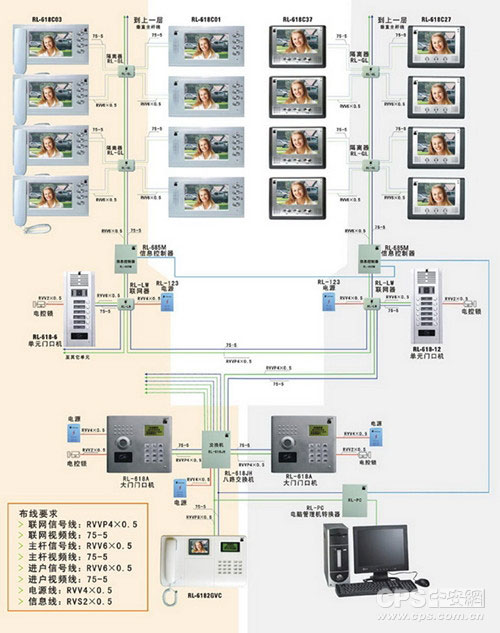 楼宇对讲系统在智能小区建设中的应用