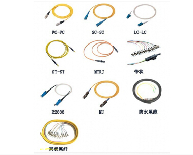 光纤在视频监控中的应用