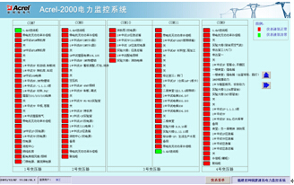 电力监控系统的设计与应用