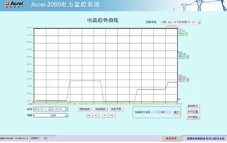 电力监控系统的设计与应用