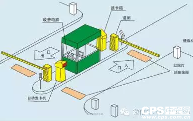 弱电系统设计注意事项集锦