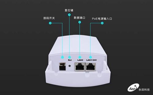 你知道电梯监控有个好搭档吗？