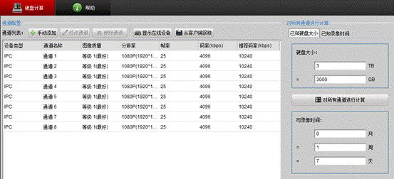 1T硬盘如何获得3T体验？