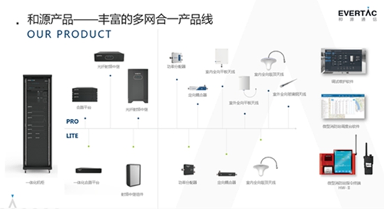 和源通信与您相约2018广州国际智能安全科技应用博览会