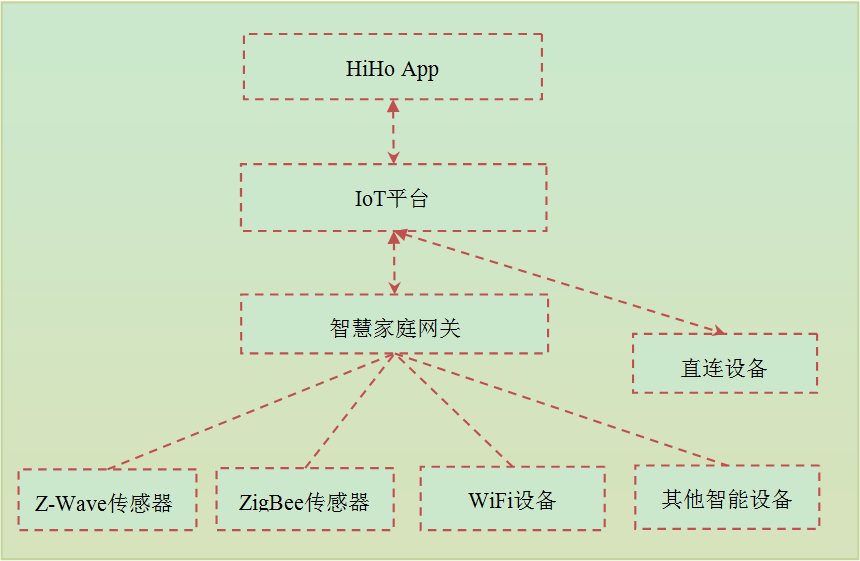 点击图片看大图