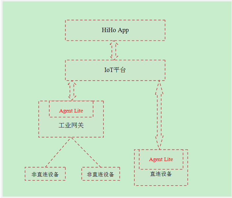 点击图片看大图