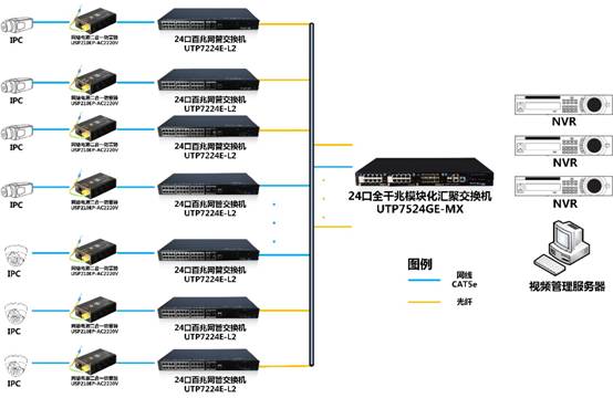 智慧旅游：视频监控传输在湖南株洲炎帝陵的应用