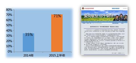 移动视频监控技术在易守系统中的应用