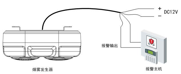 防盗抢烟雾器