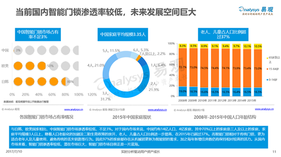 智能锁发展近20年后，指静脉锁冒出冰山几何？