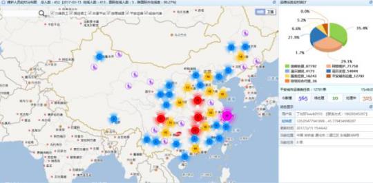 物联网时代 没点儿黑科技 怎能提升你的企业效率