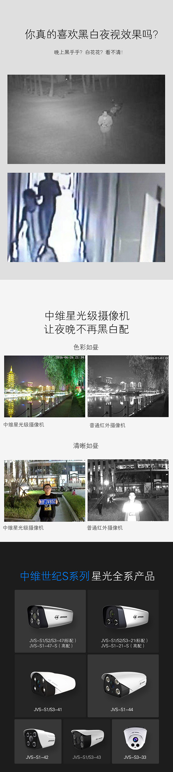 星光摄像机真的这么好？看完这组图你就懂了！