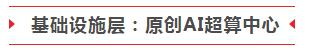 2018安博会 商汤以算法和应用创新展现最精彩的城市级视觉应用